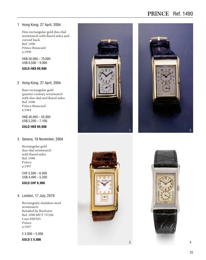 Investing in Wristwatches: Rolex (4)