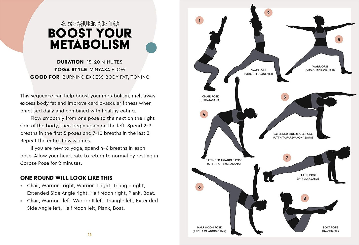 Yoga Asana Cards (1)