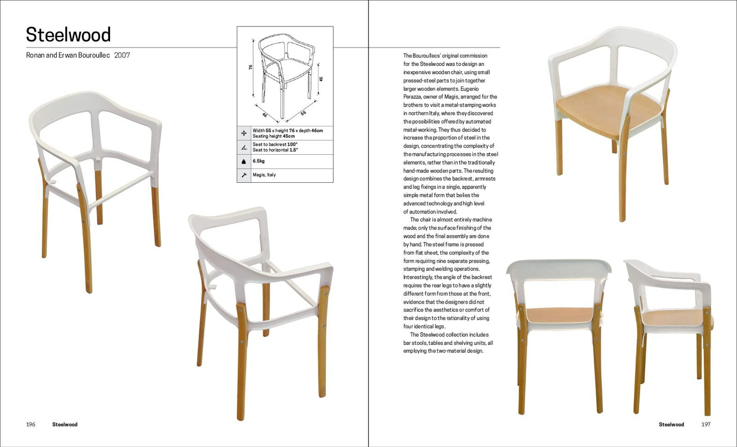 Chair Anatomy (2)